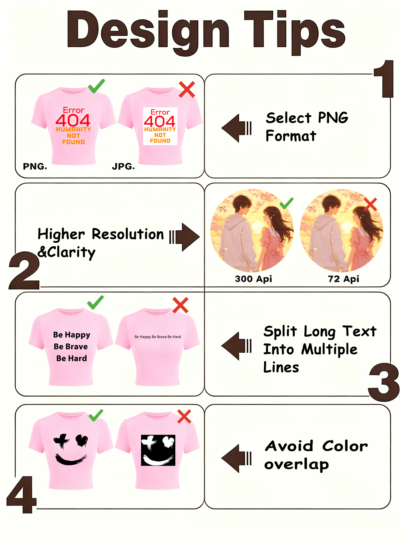 Personalized Custom Women's Ch - T Shirt Tight Fit recension och pris